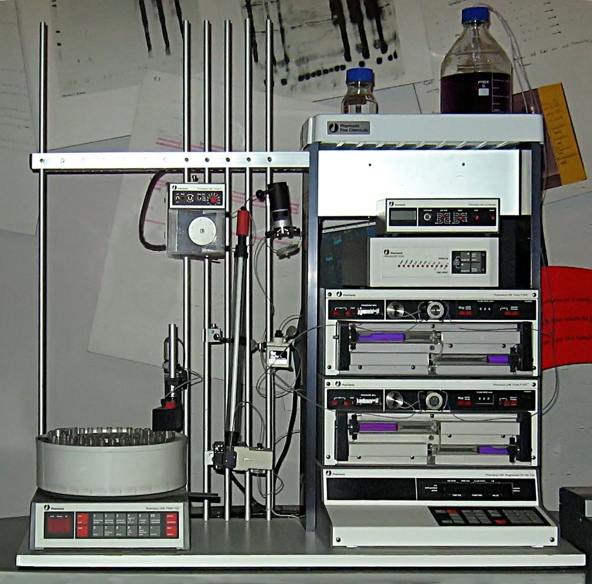 Chromatography