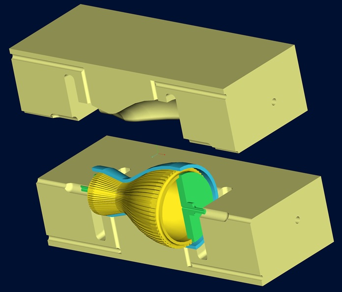 Combustion analysis
